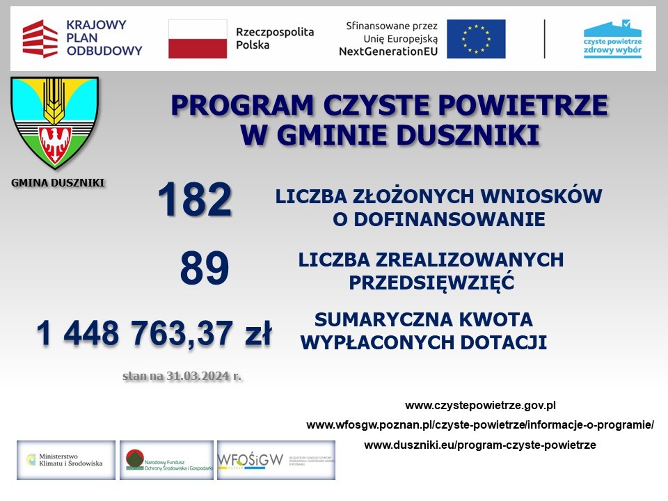 Grafika z informacjami o programie Czyste Powietrze w gminie Duszniki